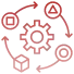 Adaptive Rule Engine And Scoring